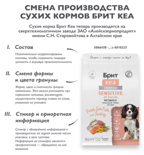 Корм Brit Care Сенсетив с морской рыбой и индейкой для собак всех пород, Улучшенный обмен веществ