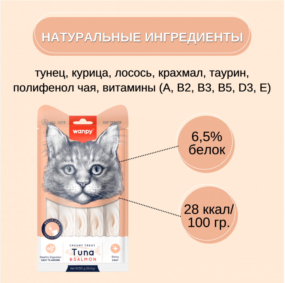 Wanpy Cat Лакомство для кошек &quot;нежное пюре&quot; из тунца и лосося 25 шт х14 г