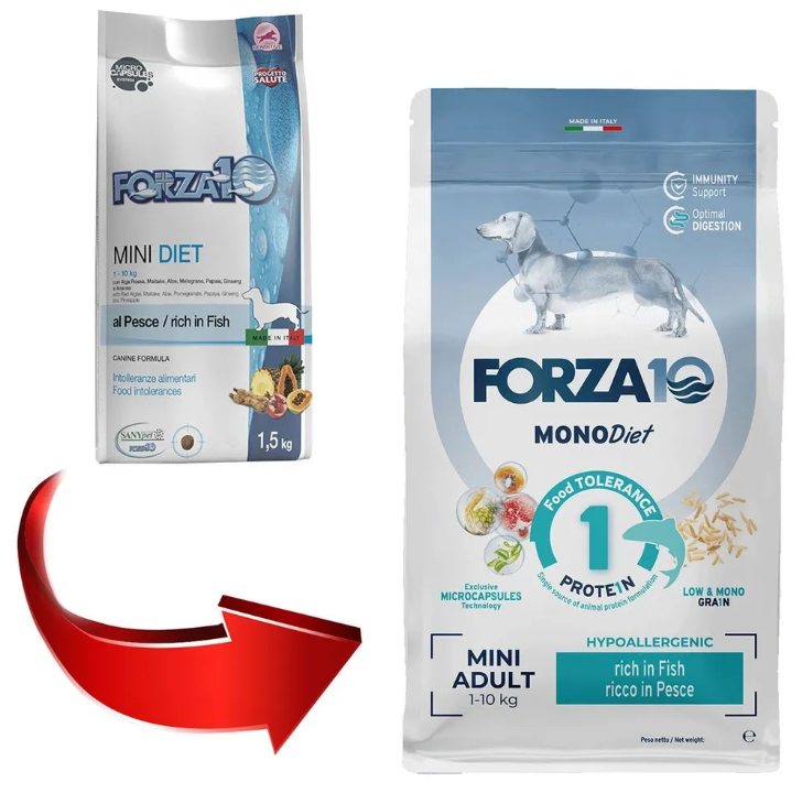 Корм Forza10 Diet Mini для собак малых пород, при пищевой аллергии, гипоаллергенный, с рыбой 1,5 кг