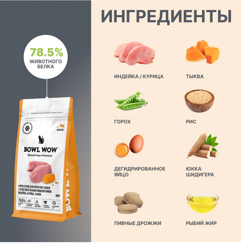 Корм BOWL WOW с чувствительным пищеварением с индейкой и тыквой для кошек.