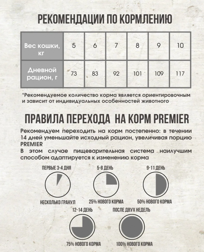 Низкозерновой сухой корм PREMIER Turkey Adult Cat Large для КРУПНЫХ кошек с индейкой