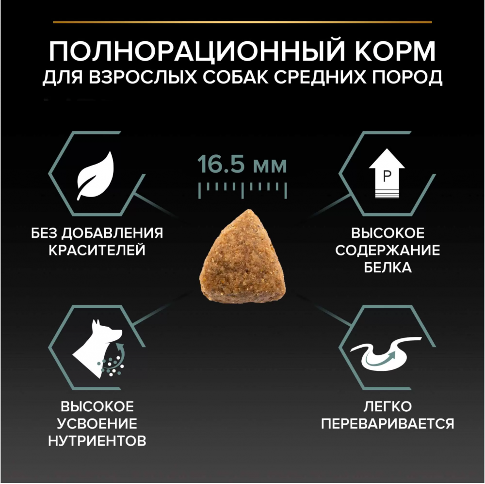 Корм Purina Pro Plan для взрослых собак средних пород с чувствительным пищеварением с ягненком и рис