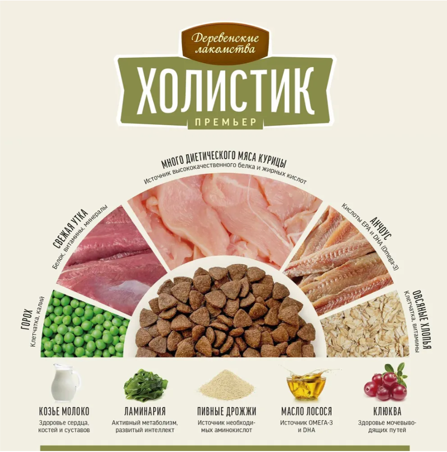 Сухой корм "Деревенские лакомства Холистик Премьер" для КОТЯТ кош с чувствительным пищеварение, курица