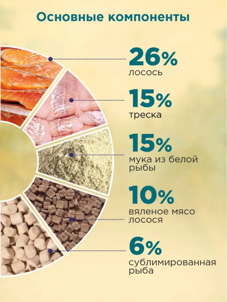 Корм PINK MEGA 3 Беззерновой Лосось с треской, 3 гранулы 1,5 кг  для кошек