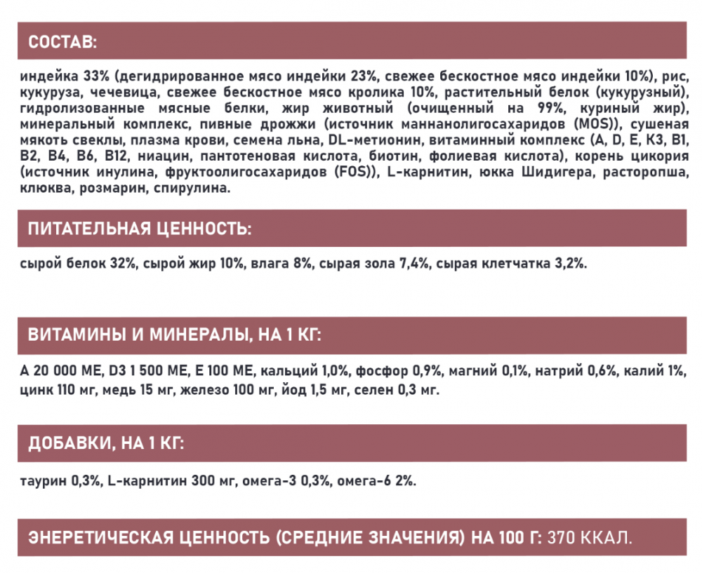 Сухой корм AWARD SPECIAL CARE Weight Control для взрослых стерилизованных кошек для контроля веса со свежим мясом кролика 10 кг