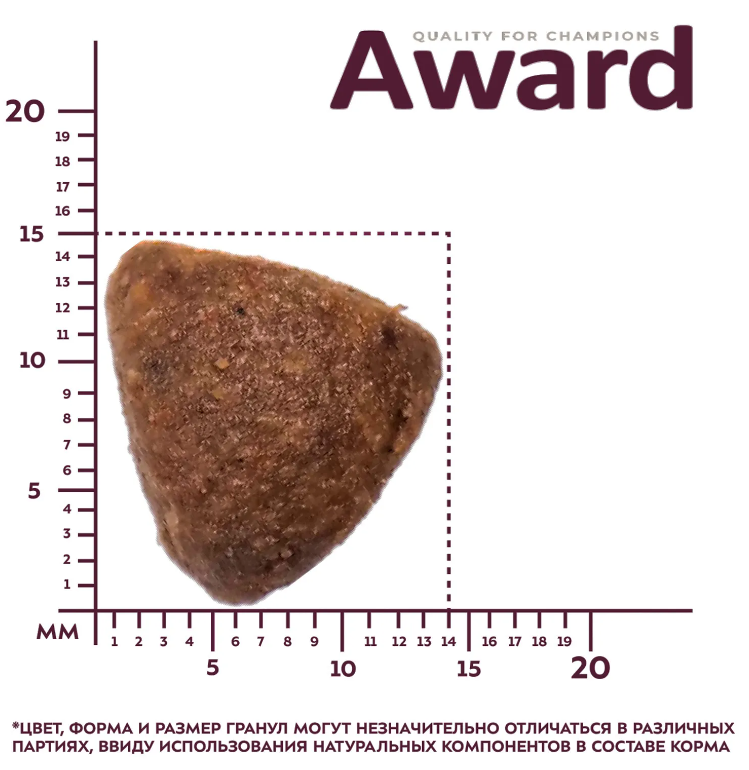 Сухой корм AWARD HYPO для собак всех пород с белой рыбой, брокколи, сельдерея и семян льна