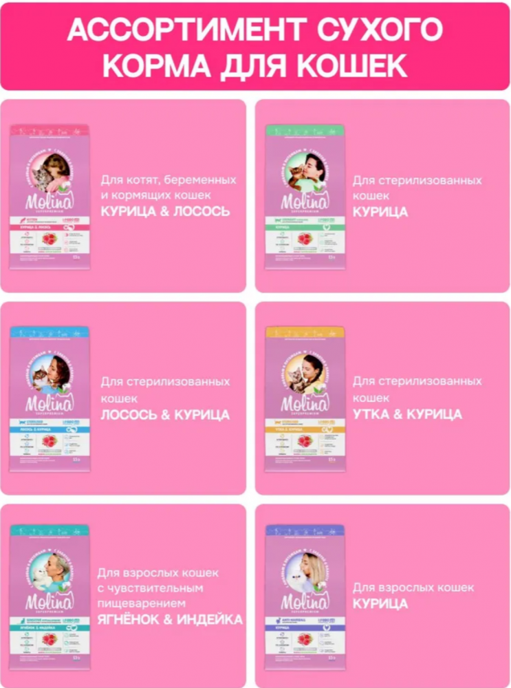 Корм MOLINA CAT с курицей и лососем для КОТЯТ